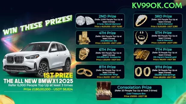 69t Game Gold v4.9.6 Screenshot 2